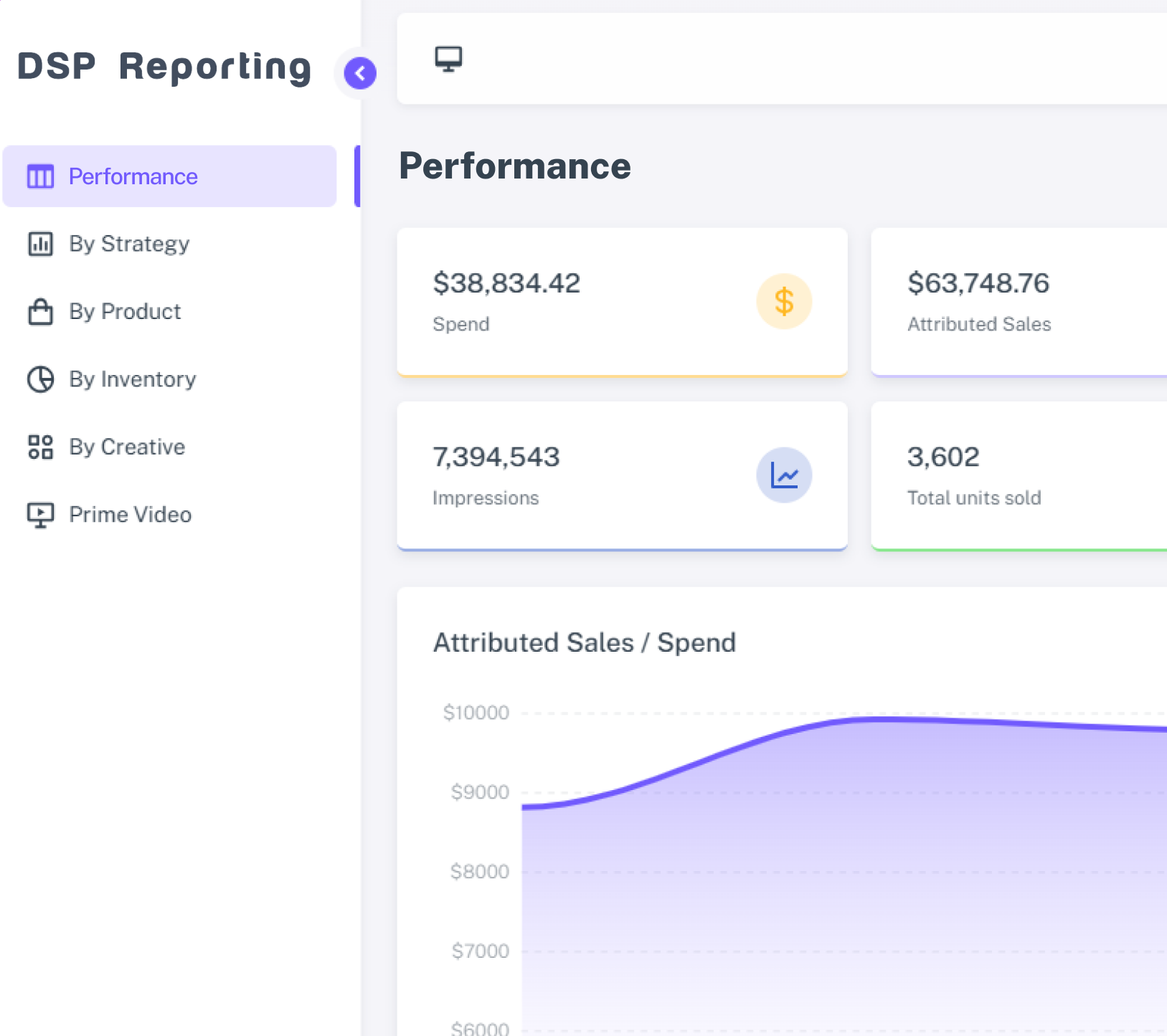 DSP-Reporting